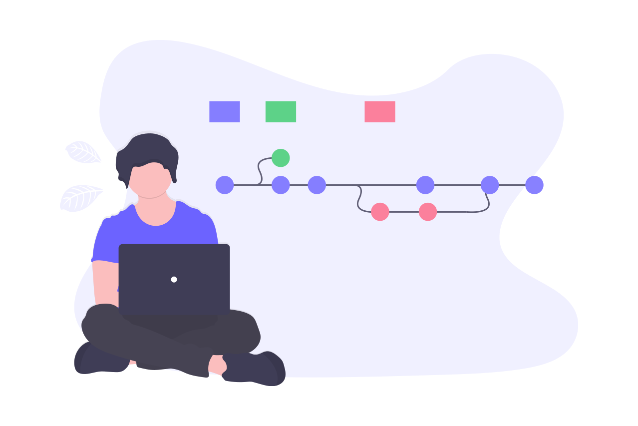 Mejores Prácticas para el Mantenimiento de Software